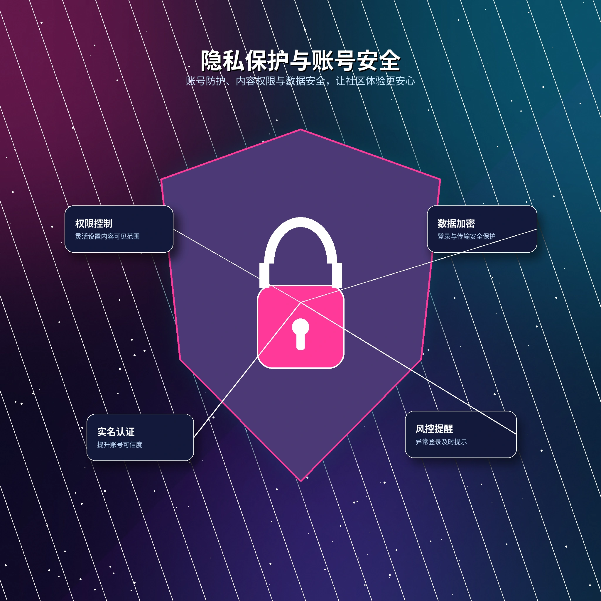 17c隐私保护与理性使用提醒